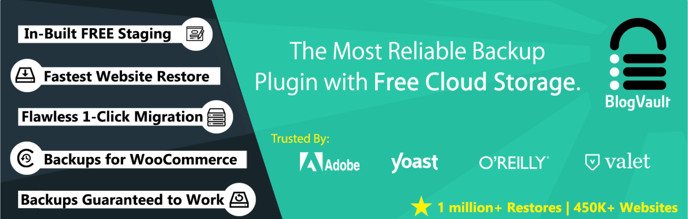 BlogVault Plugin