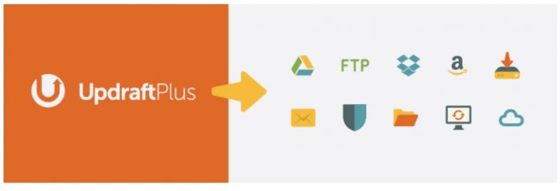 UpdraftPlus Plugin