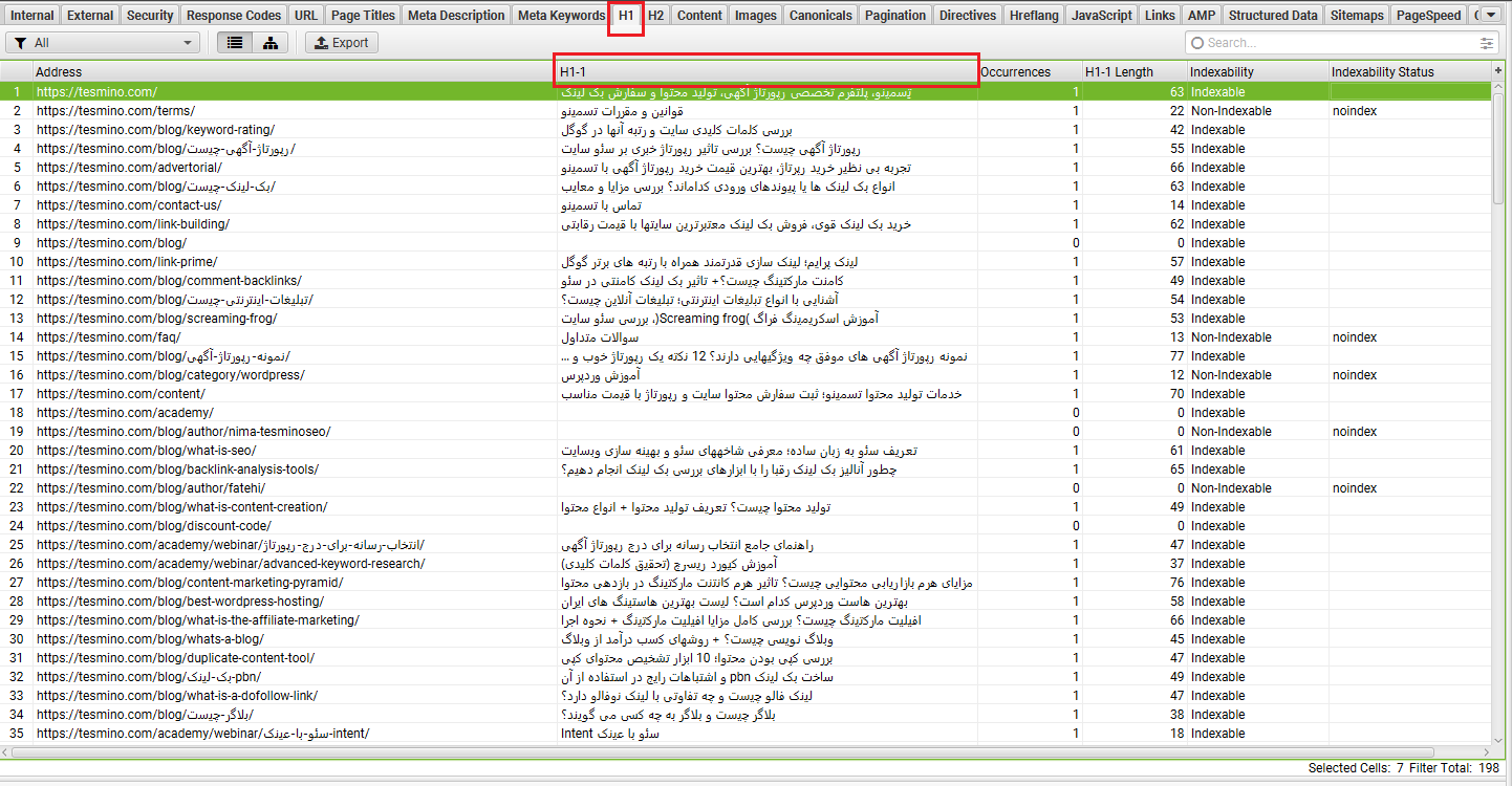 بررسی تگ تایتل در اسکریمینگ فراگ