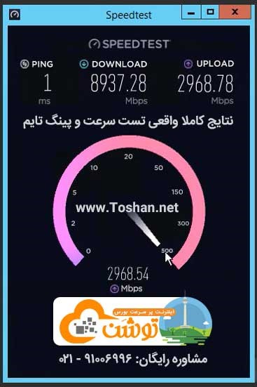 سرور مجازی بورس خوب را از کجا بخریم؟