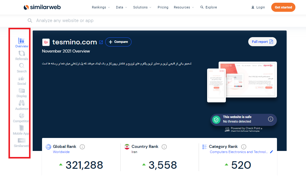 سیمیلار وب - similarweb