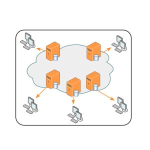 قیمت CDN