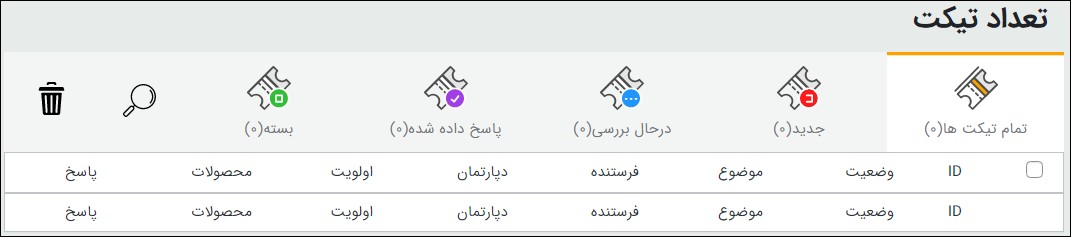 تعداد تیکت در افزونه پشتیبانی نیر وب
