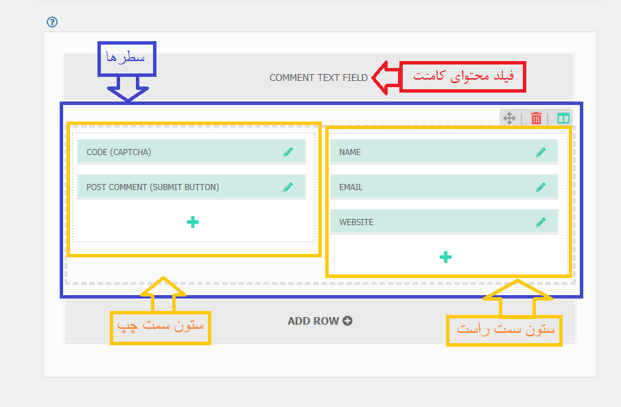 comment fields- فیلد مربوط به دیدگاه‌ها