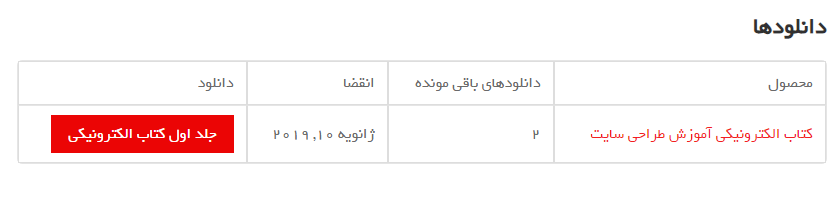 download product- محصولات مجازی در ووکامرس