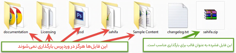exact file uploaded- یافت نشدن style.css در وردپرس