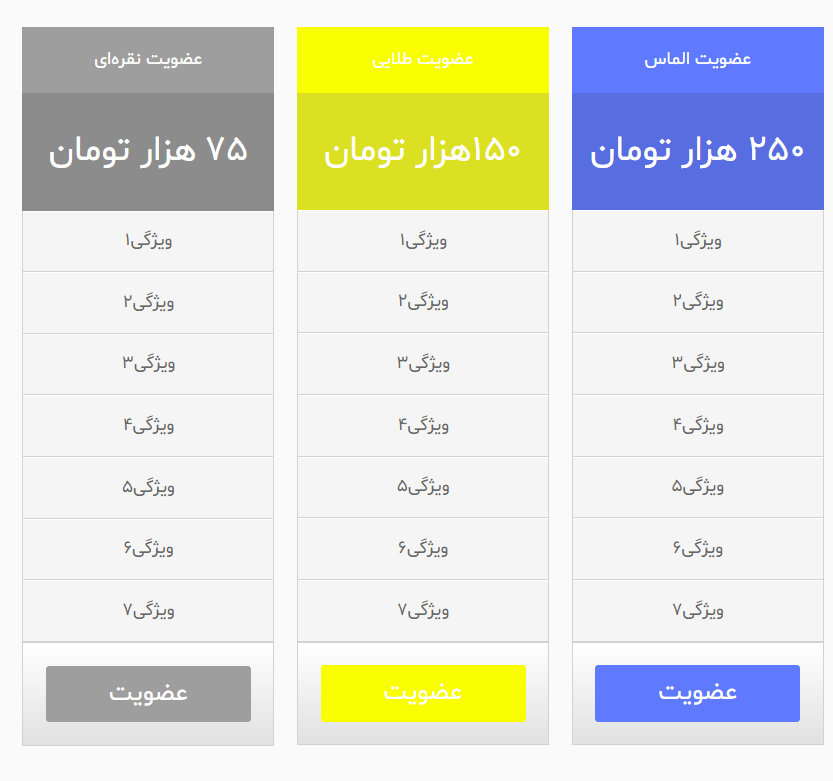 نتیجه نهایی جدول قیمت