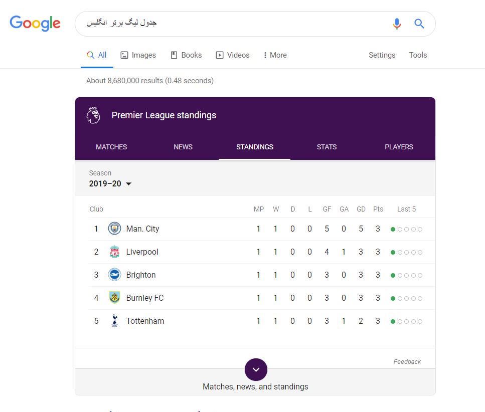 جدول