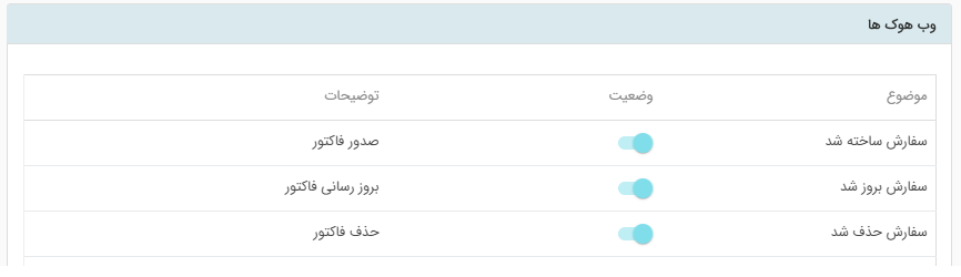 تبدیل سفارشات ووکامرس به فاکتور فروش در استورم